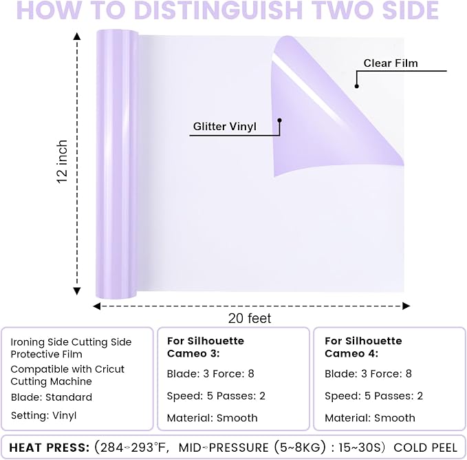 PU Heat Transfer Vinyl Purple Taro, 12Inches×20FT Iron on - Image 2