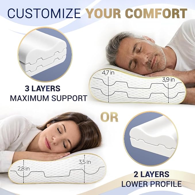 Royal Therapy 2-Pack Queen Memory Foam Pillow, Queen Contour Pillow, Orthopedic - Image 7