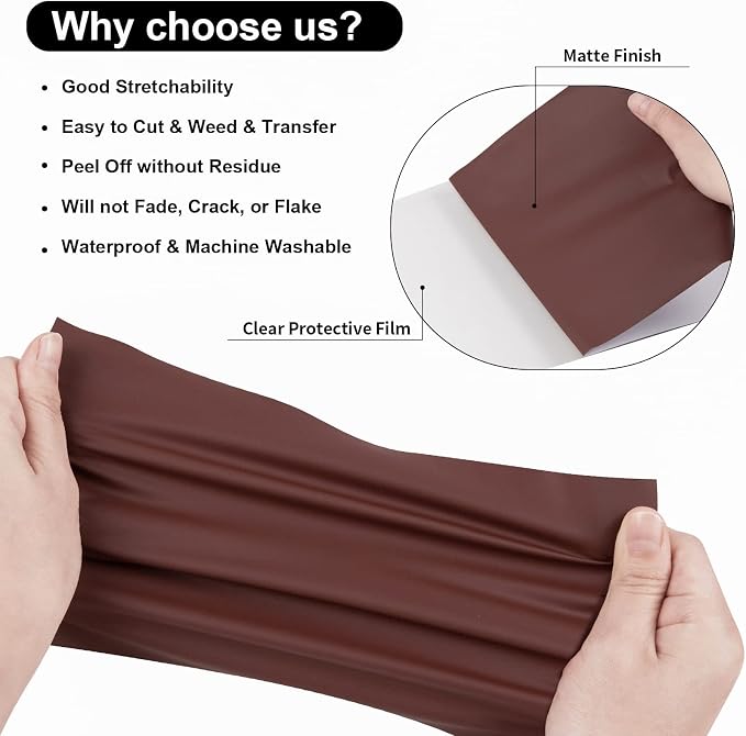VINYL FROG Brown Heat Transfer Vinyl Roll 12" x12ft Matte HTV Vinyl | Brown - Image 2
