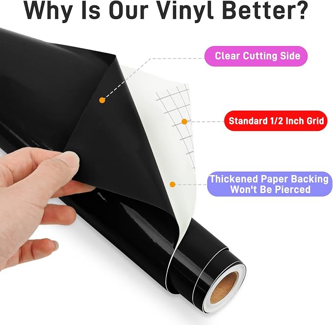 IModeur Glossy Black Permanent Vinyl Roll - Image 4