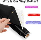 IModeur Glossy Black Permanent Vinyl Roll - Image 4