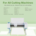 YRYM HT White Permanent Vinyl - Image 6