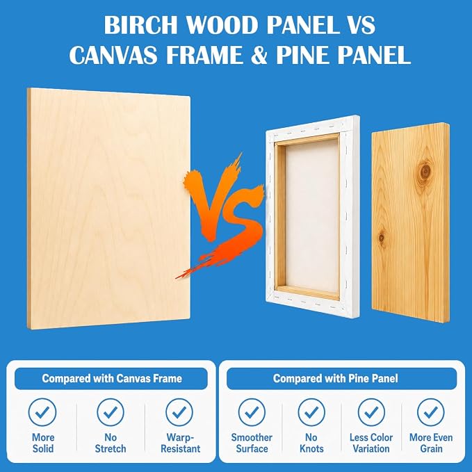 Falling in Art 4 Pack 8x10’’ Unfinished Birch Wood Panels Kit - Image 3