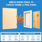 Falling in Art 4 Pack 5x5’’ Unfinished Birch Wood Panels Kit - Image 4