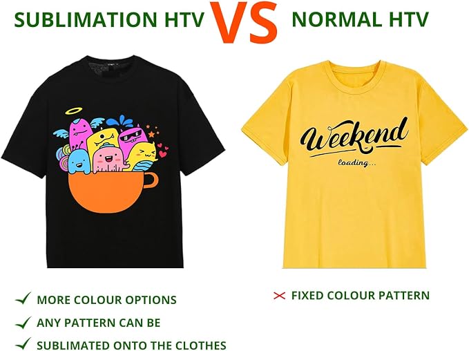 HTVRONT Sublimation HTV for Dark/Light Fabric - Image 6