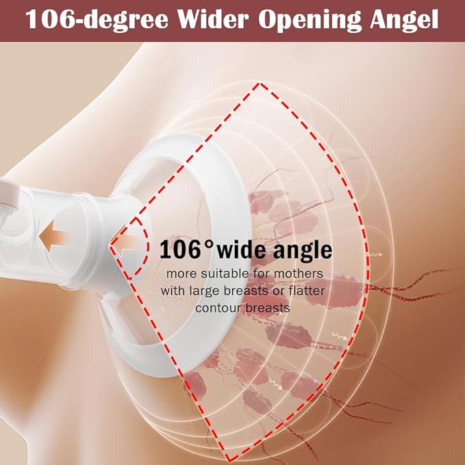 Full Breast Pump Parts with 27mm Oval Soft Rim Flanges and Wide-Mouth Base Connector for Spectra S2 S1 9 Plus SG, Medela, Lansinoh Pumps, Include Flange, Valve, Backflow Protector, Tubing and Bottle