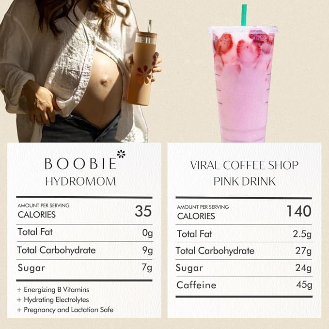 Boobie Hydromom Superfood Electrolyte Drink Mix, Blue Raspberry Lemonade | Refreshing Energy & Hydration Boost for Mamas | On-The-Go & Travel Essentials for Pregnancy, Lactation, & Beyond, 10 Packets