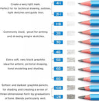 Sketch Pencils for Drawing 8B, Sketching & Doodling | Graphite Pencil for - Image 6