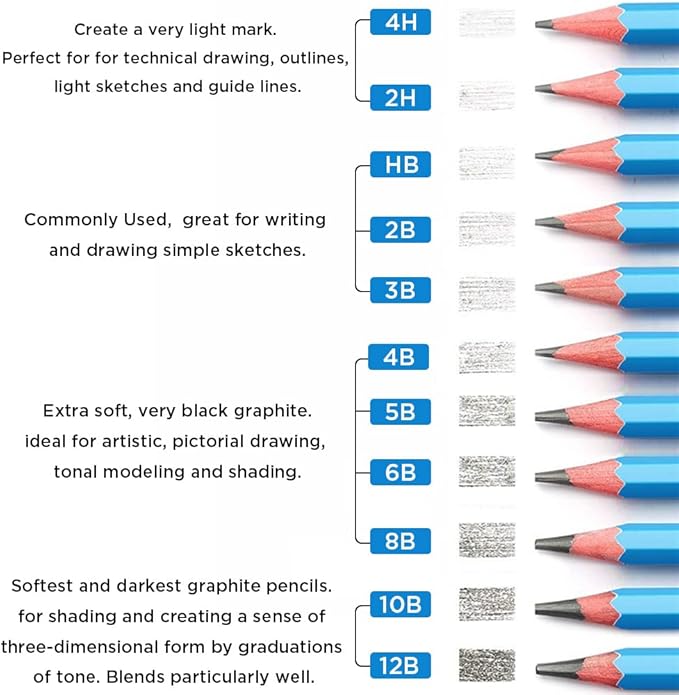 Sketch Pencils for Drawing 5B, Sketching & Doodling | Graphite Pencil for - Image 6