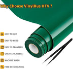 VinylRus Heat Transfer Vinyl-12” x 25FT Iron on Vinyl Roll - Image 3