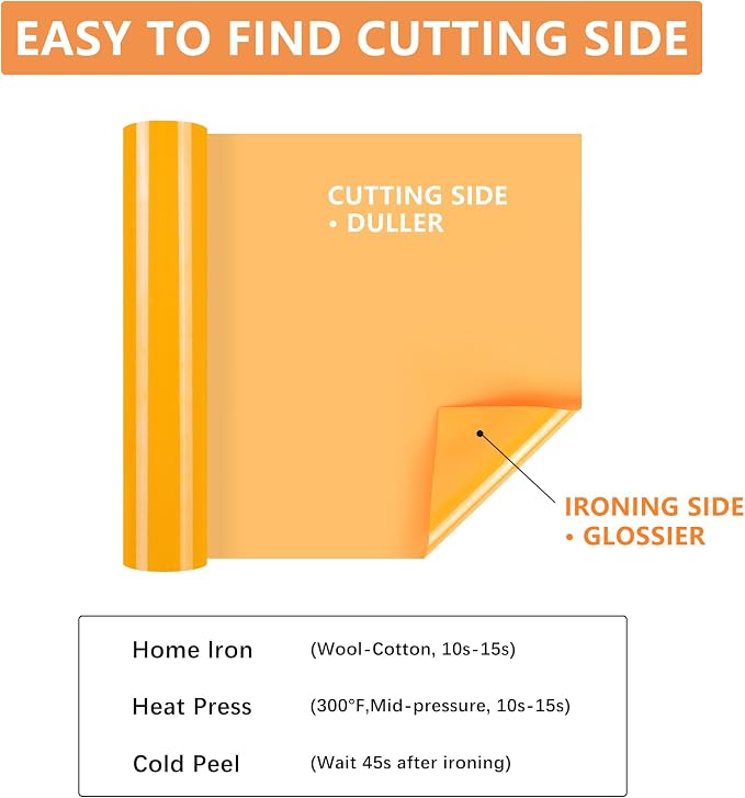 HTVVETUR Orange HTV Iron on Vinyl 12Inch by 35ft Heat Transfer Vinyl - Image 2