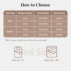 Topblan Sherpa Fleece Weighted Blanket 15lbs, Uniformed Color - Image 7