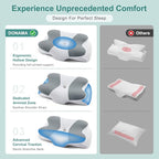 DONAMA Cervical Neck Pillow- Ergonomic Pillows - Image 3