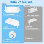 KISREL UV Resin Kit With 22 Lamp Beads Light - Image 4