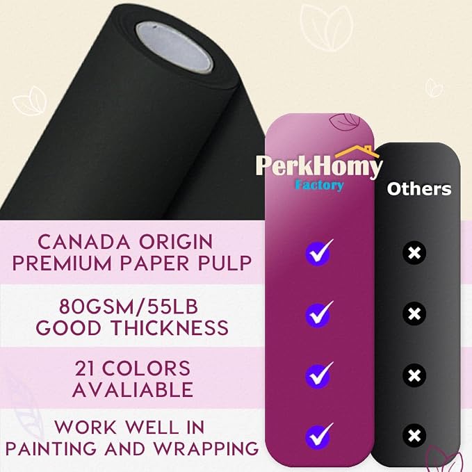 PerkHomy Black Kraft Paper Roll 48" x 1 - Image 3