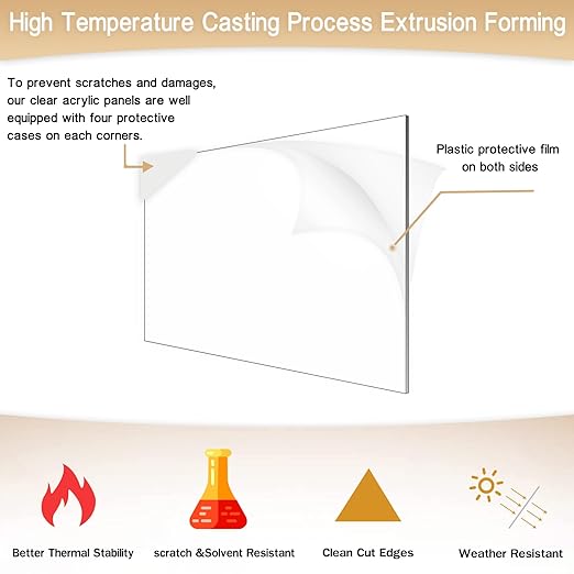 2 Pieces 1/8" Thick Acrylic Sheets, Plexiglass Sheets, Photo Frames - Image 3