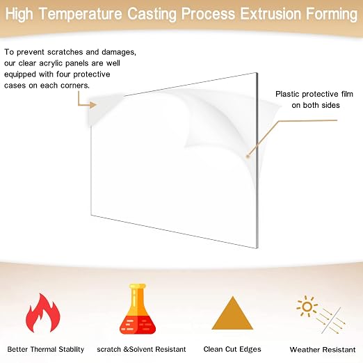 2 Pieces 1/8" Thick Acrylic Sheets, Plexiglass Sheets, Photo Frames - Image 3