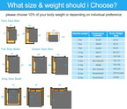 HYPNOSER Weighted Blanket Twin Size - Image 5