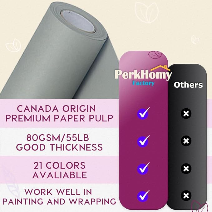PerkHomy Light Grey Kraft Paper Roll 36" x 3 - Image 2