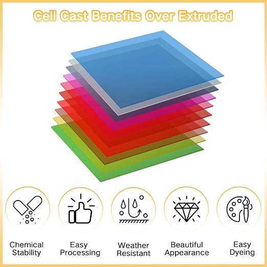 Gute 10Pk 8x8 Translucent Cast Acrylic 1/8" 10 Colors | - Image 6