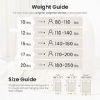 Weighted Blanket Twin Size 10lbs, Cozy Warm Adult Weighted Blankets - Image 5