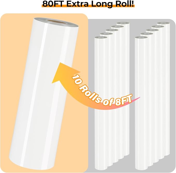 HTVRONT Heat Transfer Vinyl Roll - Image 2