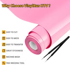VinylRus Heat Transfer Vinyl-12” x 25FT Iron on Vinyl Roll - Image 3
