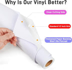 IModeur Matte White Permanent Vinyl - Image 2