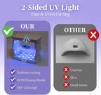 ZEROMX UV Resin Jewelry Making Kit - Image 5