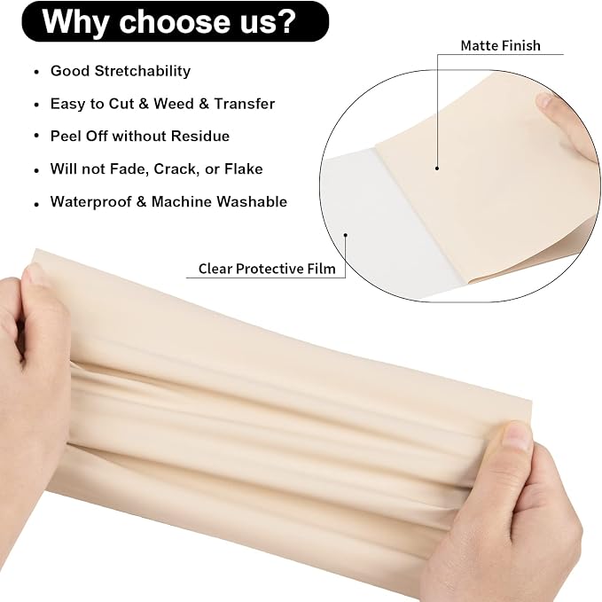 VINYL FROG Cream Heat Transfer Vinyl Roll 12" x12ft Matte HTV Vinyl | Beige - Image 2