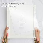 TKOnline 10 PCS Plexiglass Sheets, 8.5" x 11" x 0.02 Clear PET Sheet Panels - Image 5