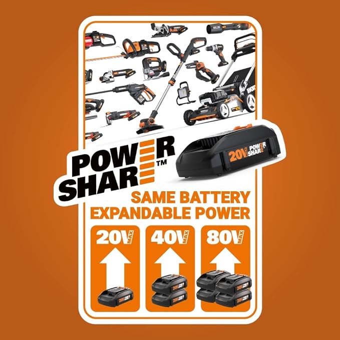 Worx 20V Power Share Full-Size Hot Glue Gun WX045L.9- - Image 2