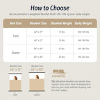 Wemore Fleece Weighted Blanket for Adults, Dual Sided Cozy Soft Sherpa Heavy - Image 7