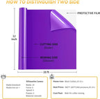 VinylRus Heat Transfer Vinyl-12” x 20ft Purple Iron on Vinyl Roll - Image 5