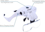 YOCTOSUN Magnifying Glasses - Image 3