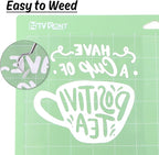 HTVRONT HTV Vinyl Rolls Heat Transfer Vinyl - Image 4
