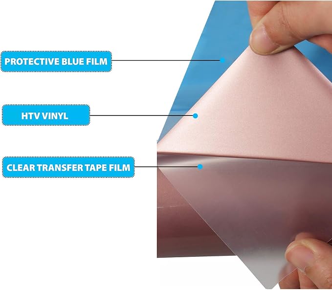 FUNKAKA Heat Transfer Vinyl Rose Golden HTV Rolls - Image 3