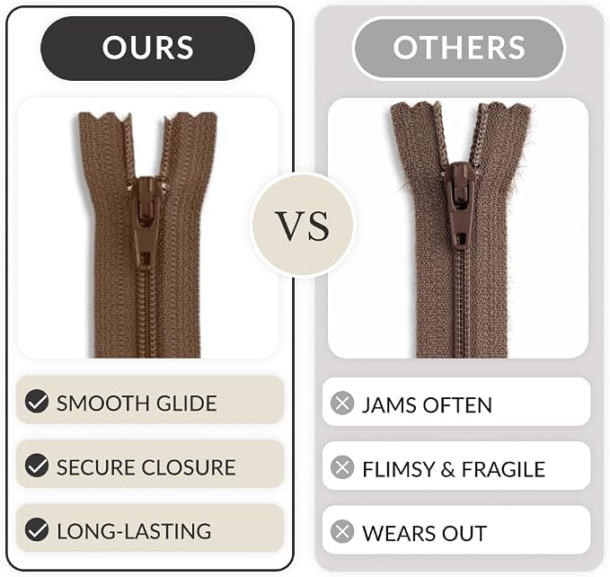 Nylon Coil Zipper 24 Inch Non-Separating Closed End – Light Brown – Replacement - Image 7