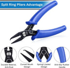 Evatage Split Ring Opener Tool - Image 3