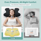 DONAMA Cervical Neck Pillow- Ergonomic Pillows - Image 5