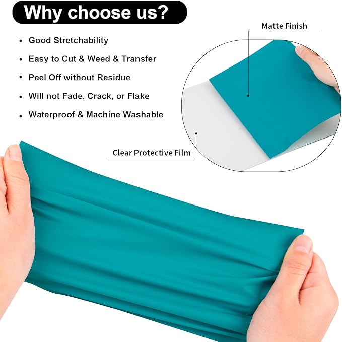 VINYL FROG Teal Heat Transfer Vinyl Roll 12" x12ft Matte HTV Vinyl | Aqua Iron - Image 2