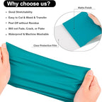 VINYL FROG Teal Heat Transfer Vinyl Roll 12" x12ft Matte HTV Vinyl | Aqua Iron - Image 2