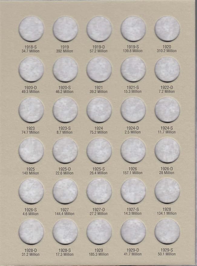 H.E. Harris & Co US Lincoln Cent Coin Folder 1909 – Date Four Volume Set #’s - Image 3