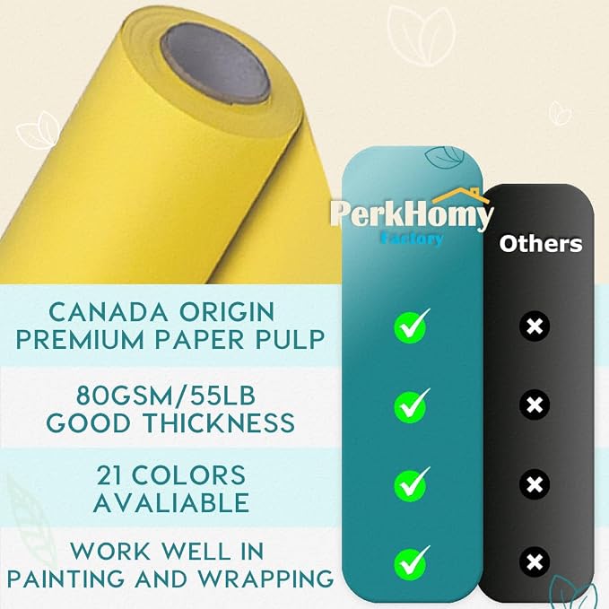 PerkHomy Lemon Yellow Kraft Paper Roll 48" x 1 - Image 3
