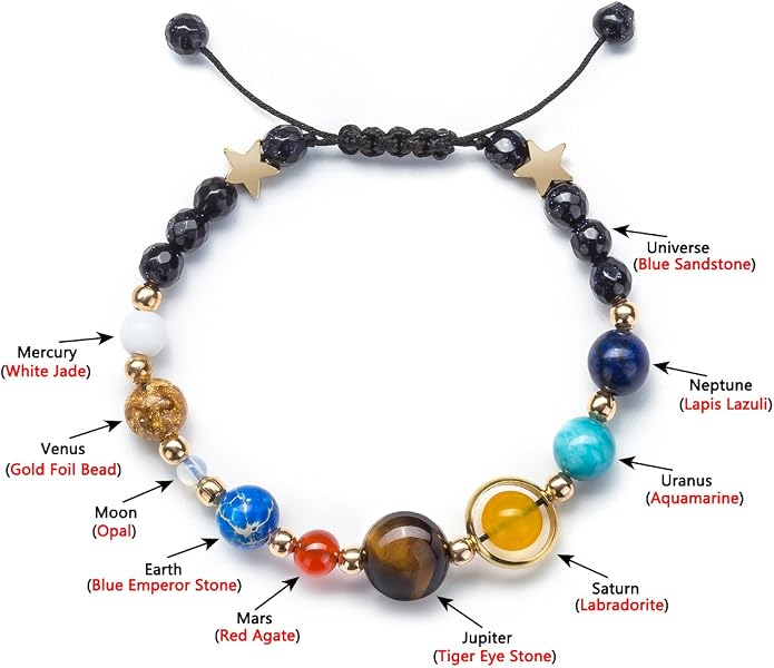 Fesciory Women Solar System Bracelet Universe Galaxy The Eight Planets Guardian - Image 4