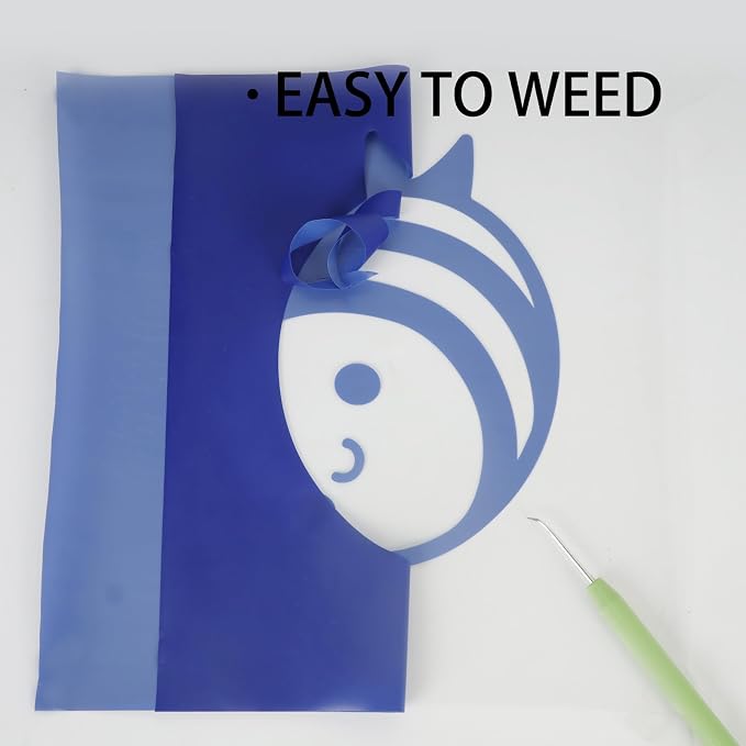 guangyintong Blue Puff Heat Transfer Vinyl HTV Rolls - Image 4
