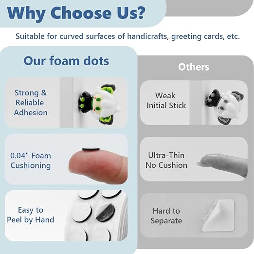 400 PCS 1mm Double Sided Foam Dots 0.3" Foam Round Dots 3D Foam Tape Craft - Image 4