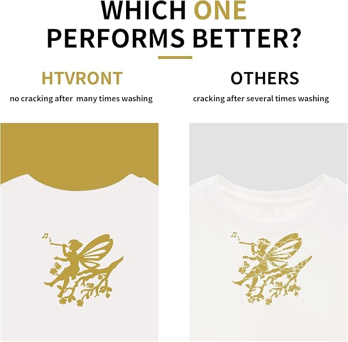 HTVRONT Gold HTV Heat Transfer Vinyl Bundle: 24 Pack 12"x12" Iron on Vinyl | - Image 2