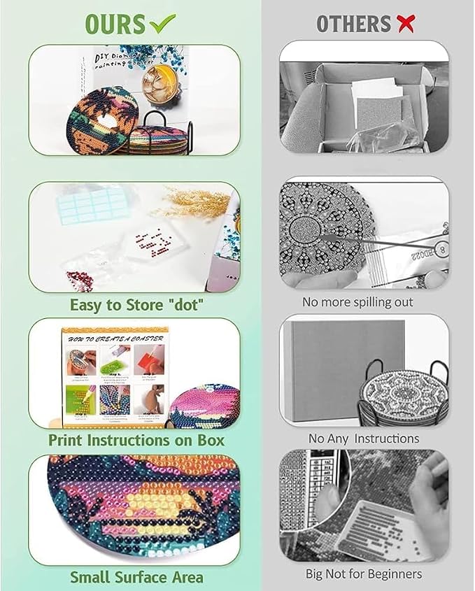 Clendo 8Pcs Diamond Painting Coasters Kits, DIY Landscape Diamond Art Coaster - Image 4