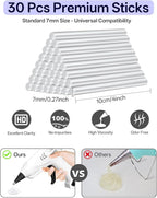 Mini Hot Glue Gun with 30 Glue Sticks, Precision Glue Flow, Extra-Long 55" Cord - Image 3